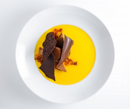 Chocolate Chocolate Chocolate